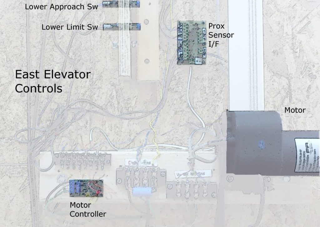 Elev East Controls